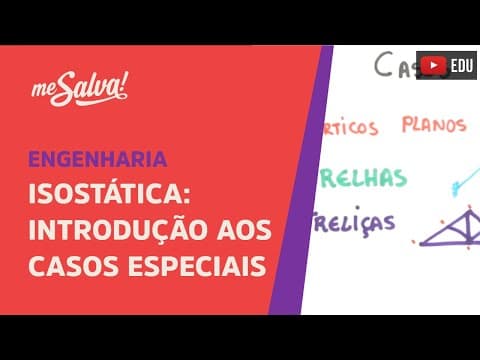 Thumbnail da aula: Me Salva! CAE01 - Introdução aos Casos Especiais - Isostática