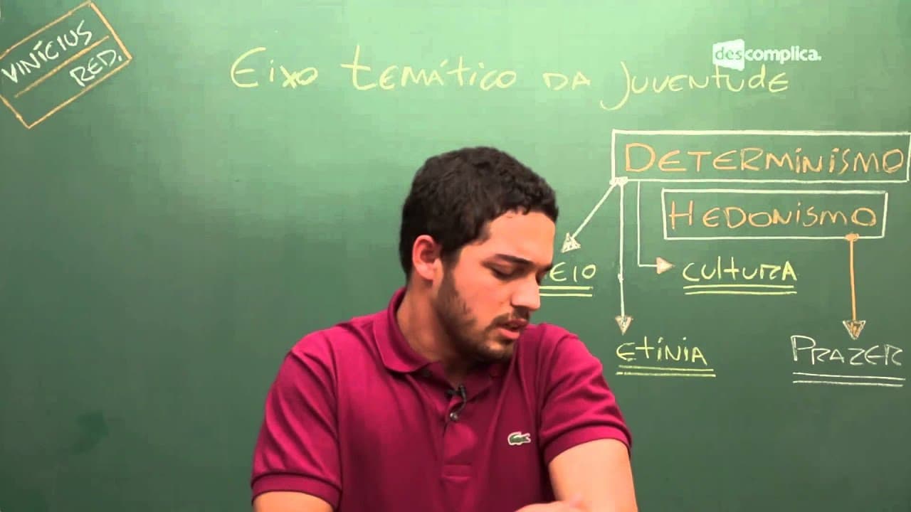 Thumbnail: Eixo Temático: Juventude 1 - Aula ao Vivo: Redação | Descomplica