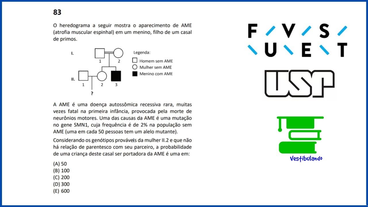 Thumbnail: RESOLUÇÃO Fuvest 2023 | Biologia - Genética | Vestibulando