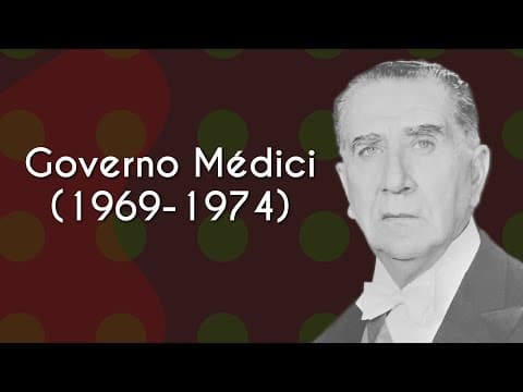 Thumbnail da aula: Governo Médici (1969-1974) - Brasil Escola