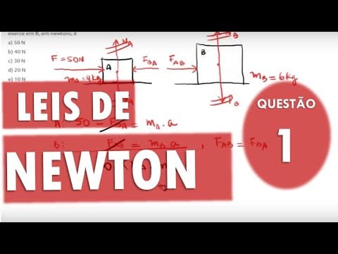 Thumbnail da aula: Aplicações das leis de Newton- Exercício resolvido 1