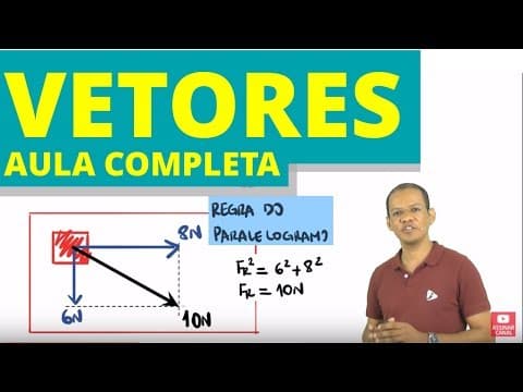 Thumbnail da aula: Aula 4 - Operações com Vetores - Aula completa