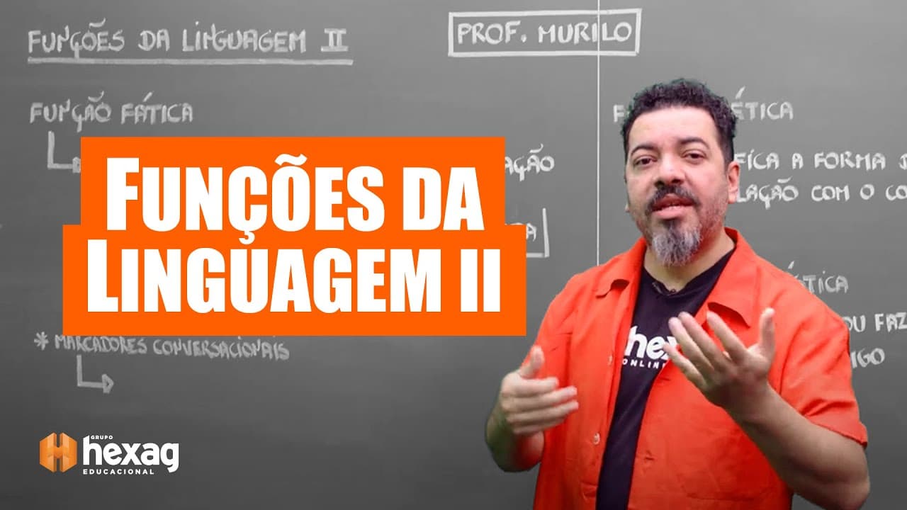 Thumbnail: FUNÇÕES DA LINGUAGEM II – Fática, Poética e Metalinguística