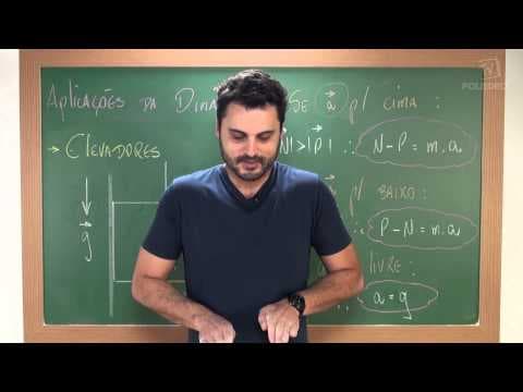 Thumbnail da aula: Videoaulas Poliedro | Enem | Aplicações da Dinâmica: Elevadores