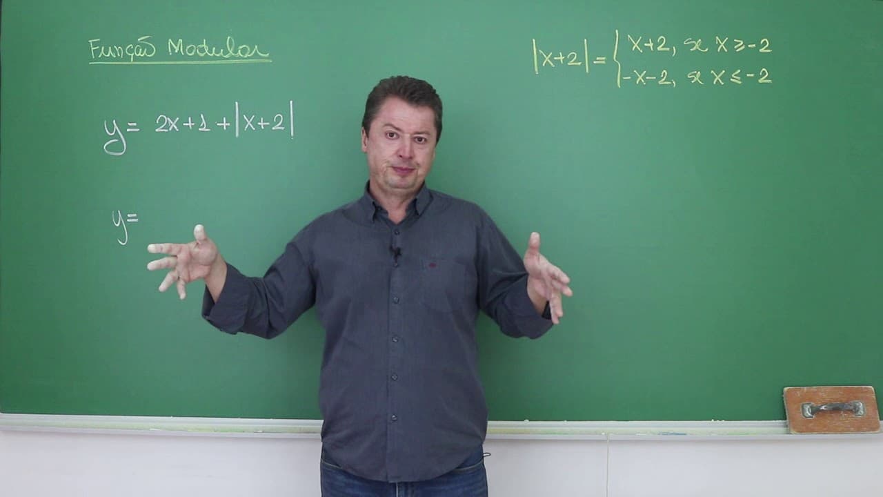 Thumbnail: Função Modular (Conceito e Exemplos) - Matemática para o ENEM