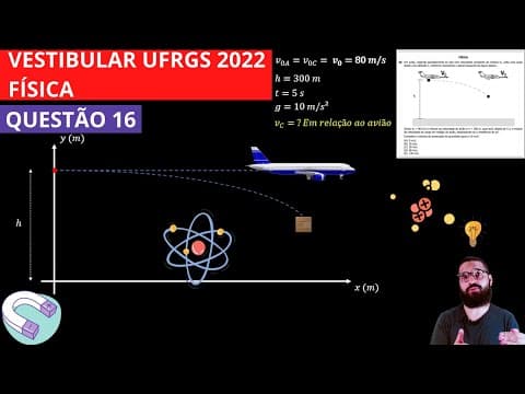 Thumbnail da aula: Vestibular UFRGS 2022 | Física - Questão 16