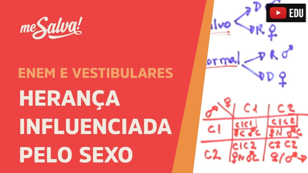 Thumbnail: Me Salva! GEN23 - Genética - Herança influenciada pelo sexo