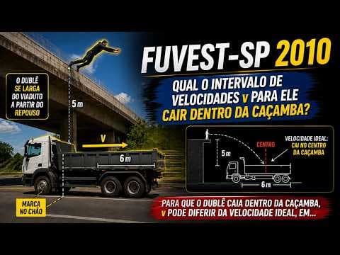 Thumbnail da aula: Fuvest-SP 2010 | Numa filmagem, no exato instante em que um caminhão passa