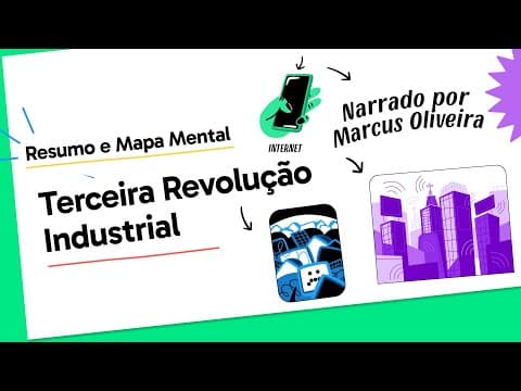 Thumbnail da aula: Terceira Revolução Industrial: Internet, Robôs e Cidades Inteligentes