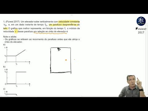 Thumbnail da aula: Fuvest 2017 - Um elevador sobe verticalmente com velocidade - Física - Professor Pinguim
