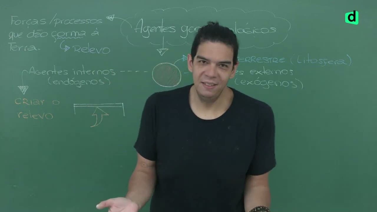 Thumbnail: AGENTES GEOMORFOLÓGICOS| REVISÃO GRÁTIS ENEM 2023 | GEOGRAFIA