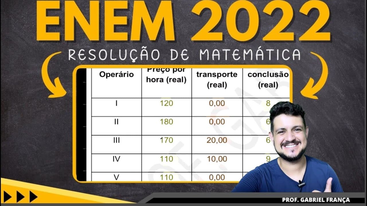Thumbnail: Enem 2022 - OPERAÇÕES - Uma pessoa precisa contratar um operário para fazer um serviço em sua casa.