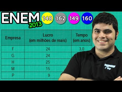 Thumbnail da aula: ENEM 2013 Matemática #25 - Lucro Médio Anual de Empresas