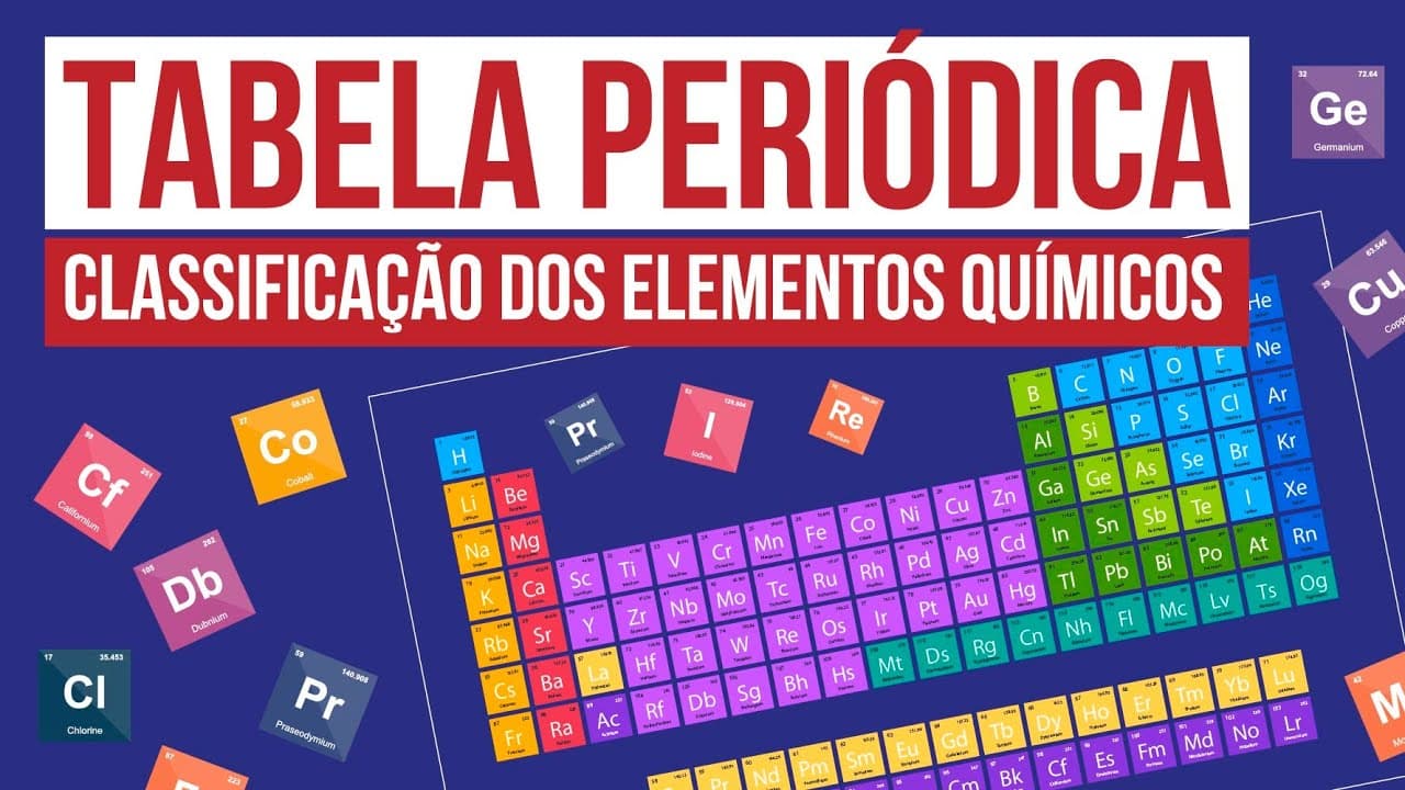 Thumbnail: TABELA PERIÓDICA: classificação dos elementos químicos | Química para o Enem | Felipe Sobis