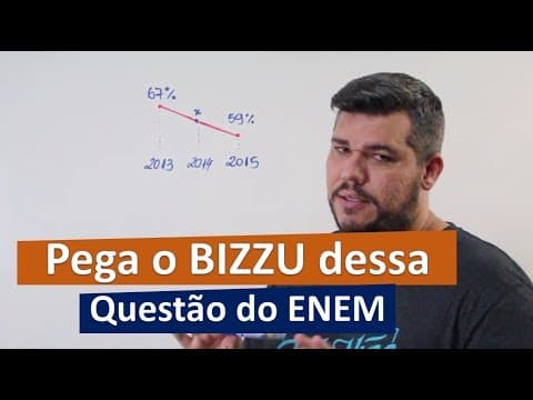 Thumbnail da aula: 💡 ENEM 2018 - 168 (Azul) Matemática - Cobertura de Vacinação Antirábica