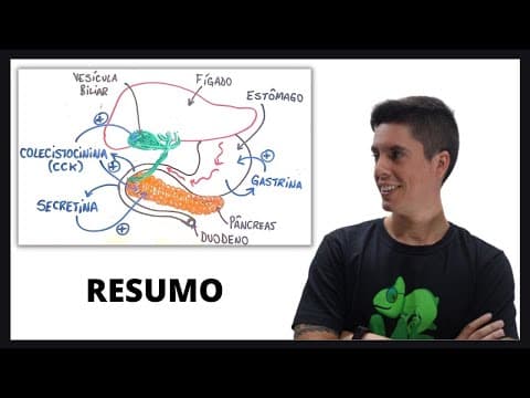 Thumbnail da aula: HORMÔNIOS DA DIGESTÃO