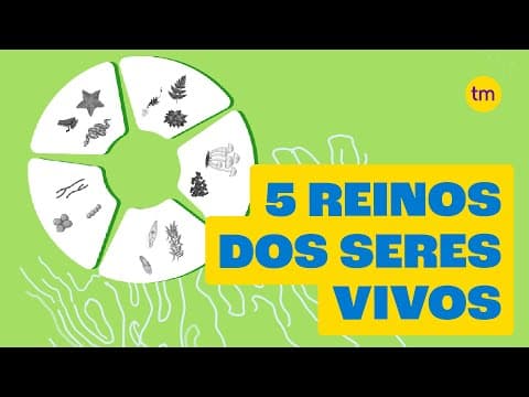Thumbnail da aula: Conheça os 5 Reinos dos seres vivos