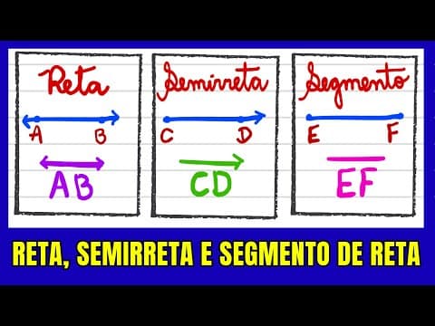 Thumbnail da aula: RETA, SEMIRRETA E SEGMENTO RETA! EXPLICAÇÃO DE GEOMETRIA 6 ANO! Prof Michella Amorim