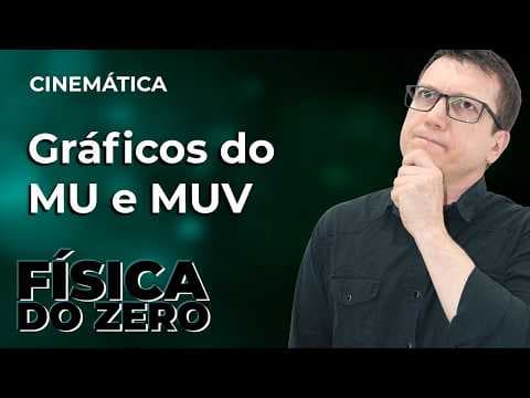 Thumbnail da aula: GRÁFICOS DO MU E DO MUV | CINEMÁTICA - Aula 7 | FÍSICA DO ZERO | Professor Boaro