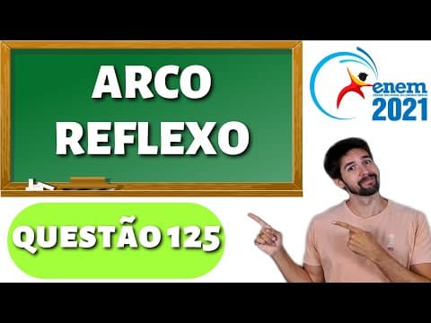Thumbnail da aula: QUESTÃO ENEM 2021: Um dos exames clínicos mais tradicionais para medir a capacidade reflexa dos