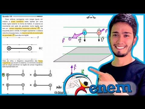 Thumbnail da aula: ENEM 2021 - Duas esferas carregadas com cargas iguais em módulo e sinais contrários estão ligadas po