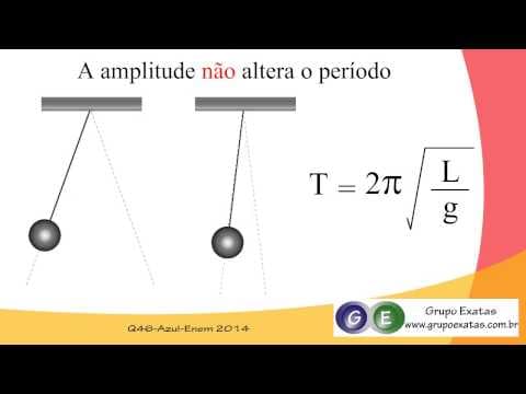 Thumbnail da aula: Questão de Física do Enem 2014 resolvida. Q46 prova Azul