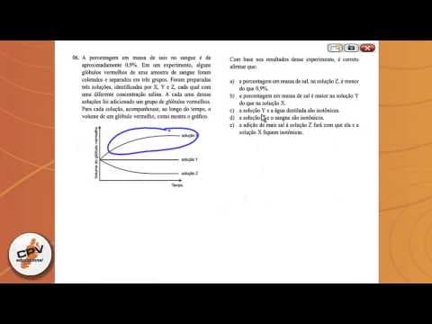 Thumbnail da aula: Química - Fuvest 2013