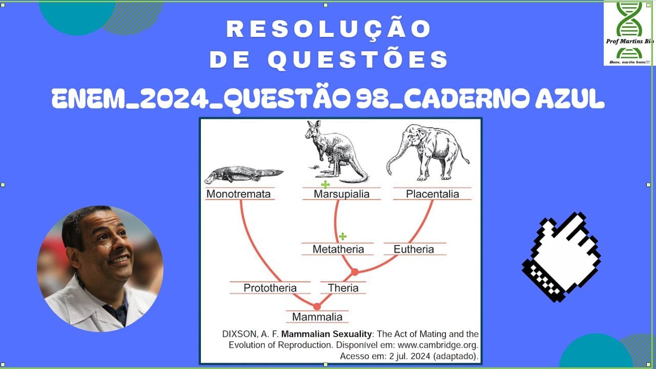 Thumbnail: ENEM 2024_QUESTÃO 98_CADERNO AZUL