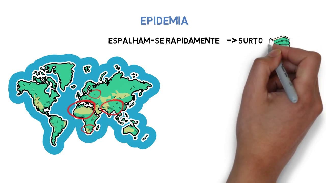 Thumbnail: Atualidades - Epidemias | Desenhando a Solução