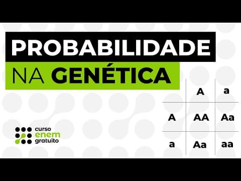 Thumbnail da aula: PROBABILIDADE NA GENÉTICA | Biologia para o Enem | Cláudia de Souza Aguiar