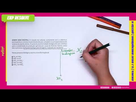 Thumbnail da aula: A ROTAÇÃO DE CULTURAS, JUNTAMENTE COM A COBERTURA PERMANENTE E O (...) | CICLOS BIOGEOQUÍMICOS