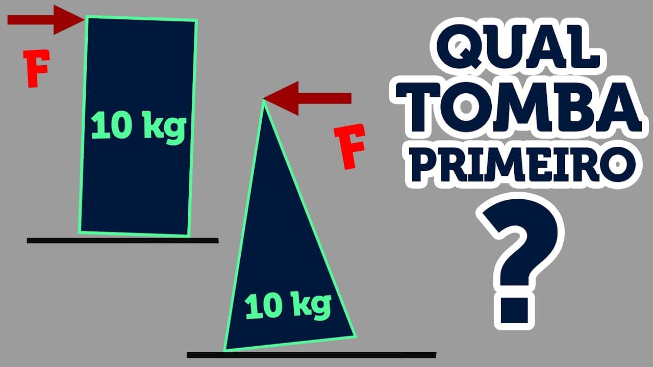 Thumbnail: Qual bloco tomba primeiro? | Aula de Física | Torque, Equilíbrio de Corpo Extenso, Tombamento