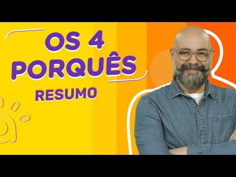 Thumbnail da aula: Uso dos 4 PORQUÊS: Por que, Porque, Por quê e Porquê | Resumo de Gramática
