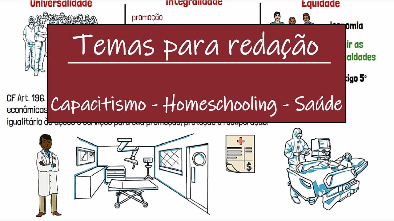 Thumbnail: Temas para redação - segunda rodada | Desenhando a Solução