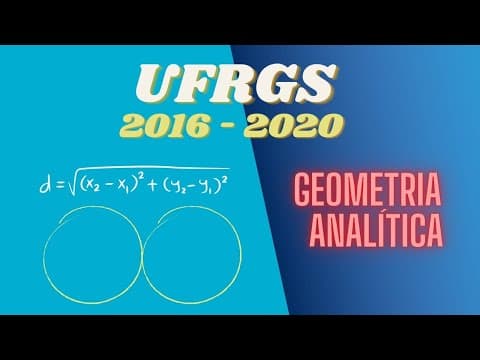 Thumbnail da aula: UFRGS: Geometria Analítica.