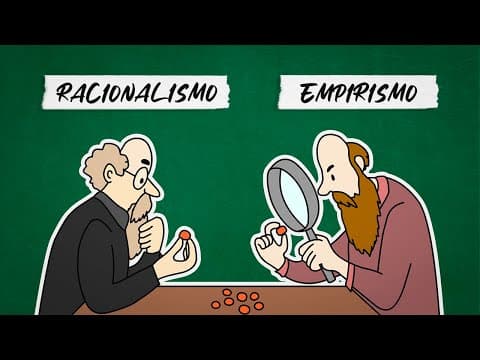 Thumbnail da aula: Racionalismo x Empirismo (resumo) | FILOSOFIA