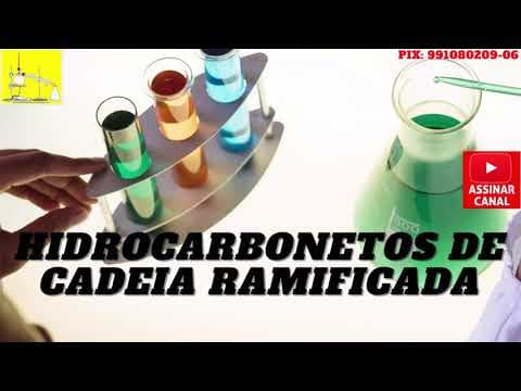 Thumbnail da aula: Hidrocarbonetos de Cadeia Ramificada - Nomenclatura passo a passo - Step by Step