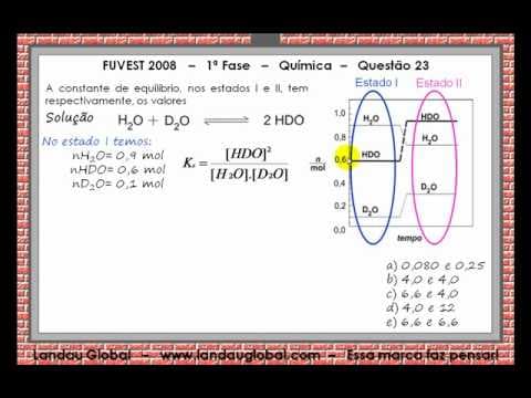 Thumbnail da aula: FUVEST 2008 QUI Q23