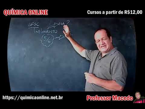 Thumbnail da aula: Resolução - UFSC