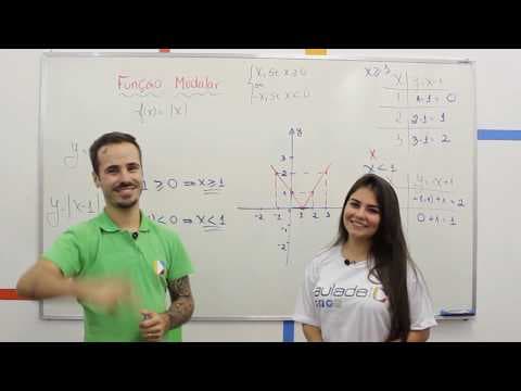 Thumbnail da aula: Matemática - Função Modular