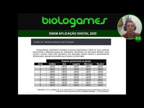 Thumbnail da aula: ENEM DIGITAL 2020 - PROVA AZUL - Questão 126