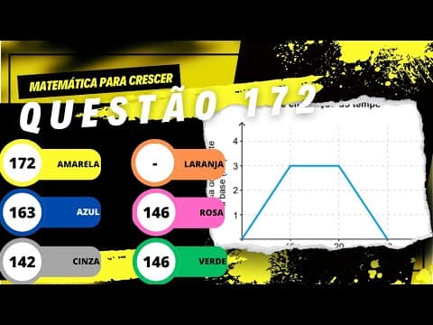 Thumbnail da aula: QUESTÃO 172 ENEM 2023 CADERNO AMARELO Uma empresa de segurança domiciliar oferece o serviço de pat