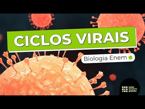Thumbnail da aula: COMO ACONTECE A REPRODUÇÃO DOS VÍRUS? | Resumo de Biologia Enem. Profe Juliana Evelyn Santos