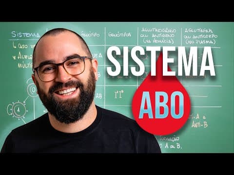 Thumbnail da aula: Sistema ABO - Aula 07 - Módulo 2: Genética