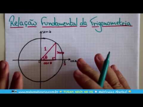 Thumbnail da aula: ⏱ RELAÇÃO FUNDAMENTAL DA TRIGONOMETRIA E O AMOR ❤️💍 👉 Minuto Matemática