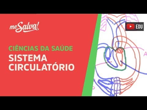 Thumbnail da aula: Me Salva! SCI03 - Sistema Circulatório: Coração - Histologia Humana