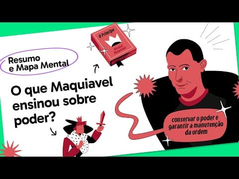 Thumbnail da aula: Maquiavel: O Segredo do Poder e da Política | Filosofia para o Enem
