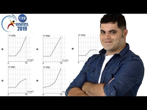 Thumbnail da aula: Análise de Gráfico FÁCIL 139 do ENEM 2019 | Uma empresa presta serviço de abastecimento de água