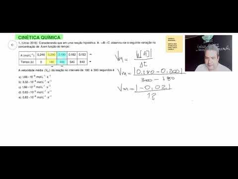 Thumbnail da aula: Exercício Cinética Química - Velocidade Média