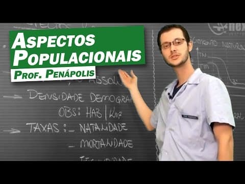 Thumbnail da aula: Aspectos Populacionais